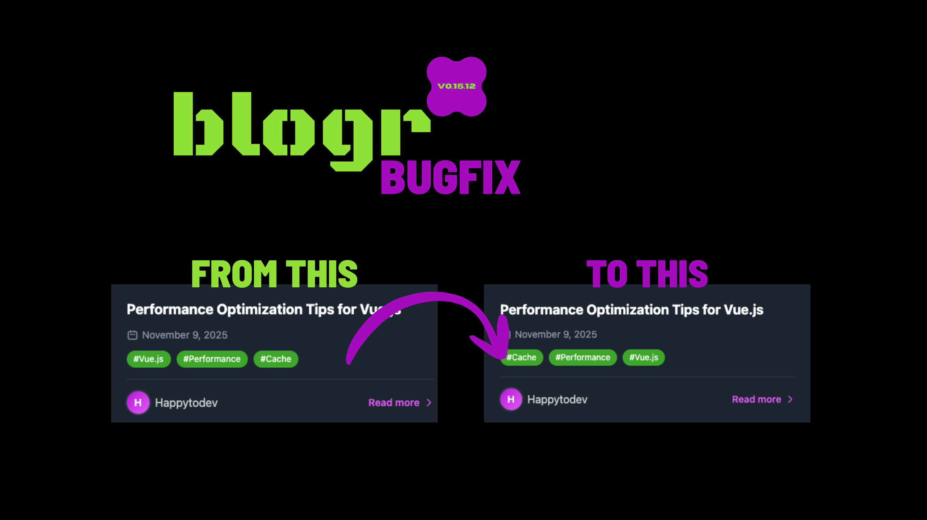 Blogr v0.15.12